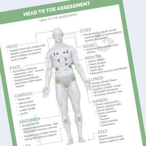 Meet your Posher, Yolanda